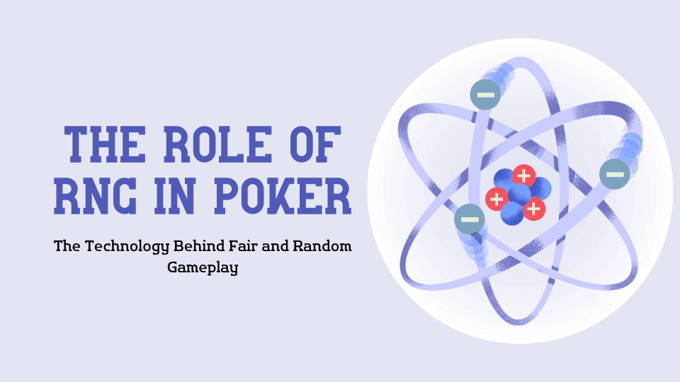 Diagram explaining how a certified Random Number Generator ensures fair card shuffling in online poker